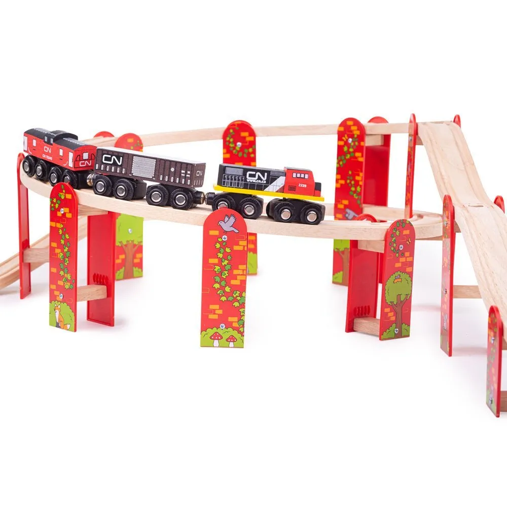 High Level Expansion Set
